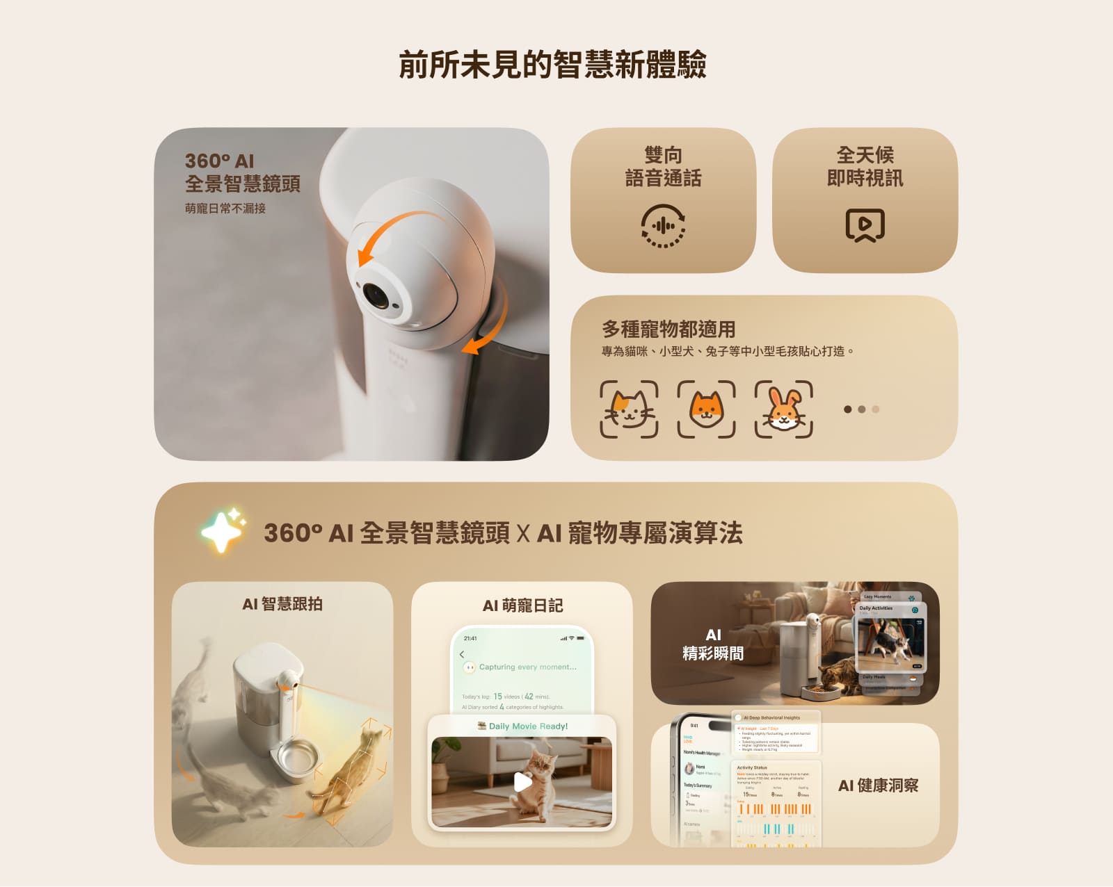 HHOLOVE YUNO自動餵食器